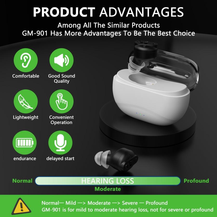 Mini Cic Hearing Aid Rechargeable Wireless