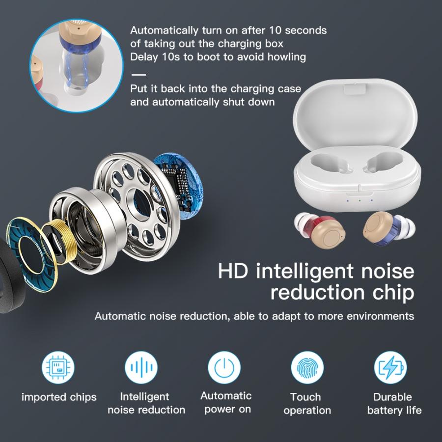 Rechargeable Invisible Hearing Aids with 8 Channels for Comfort