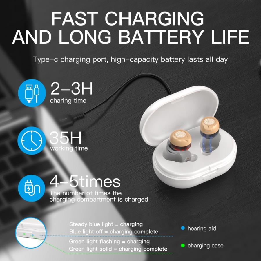 Rechargeable Invisible Hearing Aids with 8 Channels for Comfort