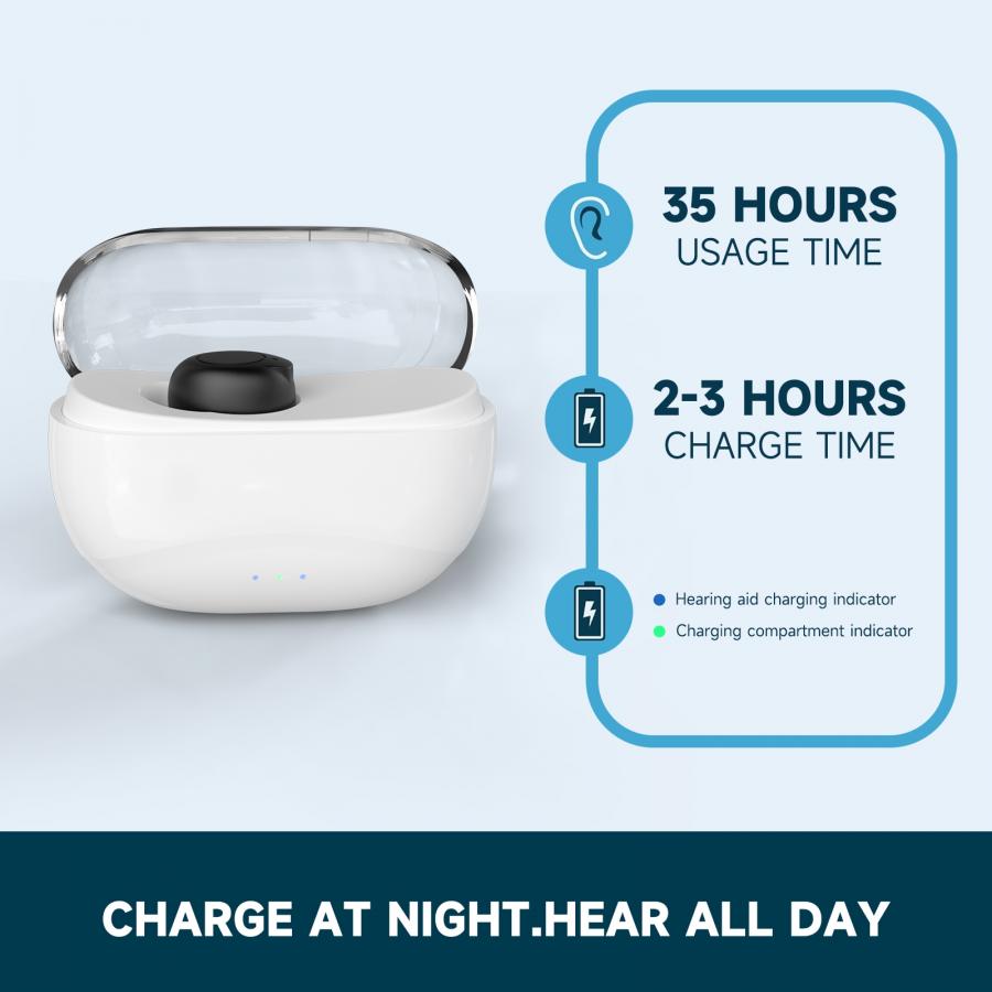 Mini CIC Hearing Aid Rechargeable Device