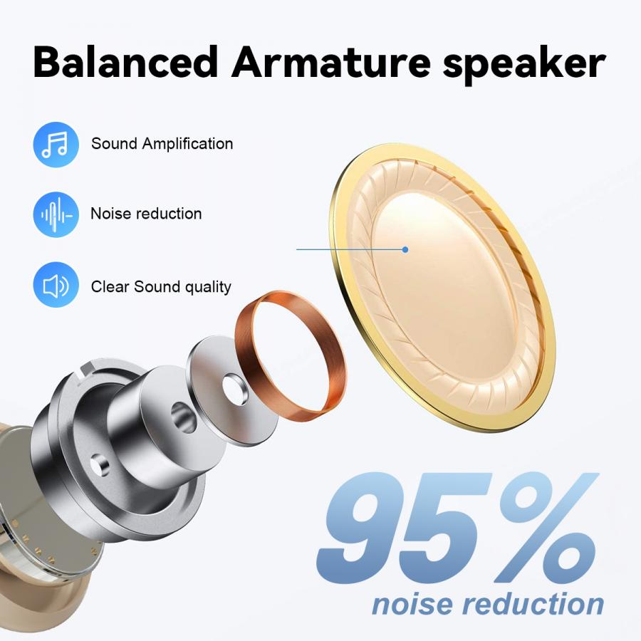 Rechargeable Invisible CIC Hearing Aid Mini