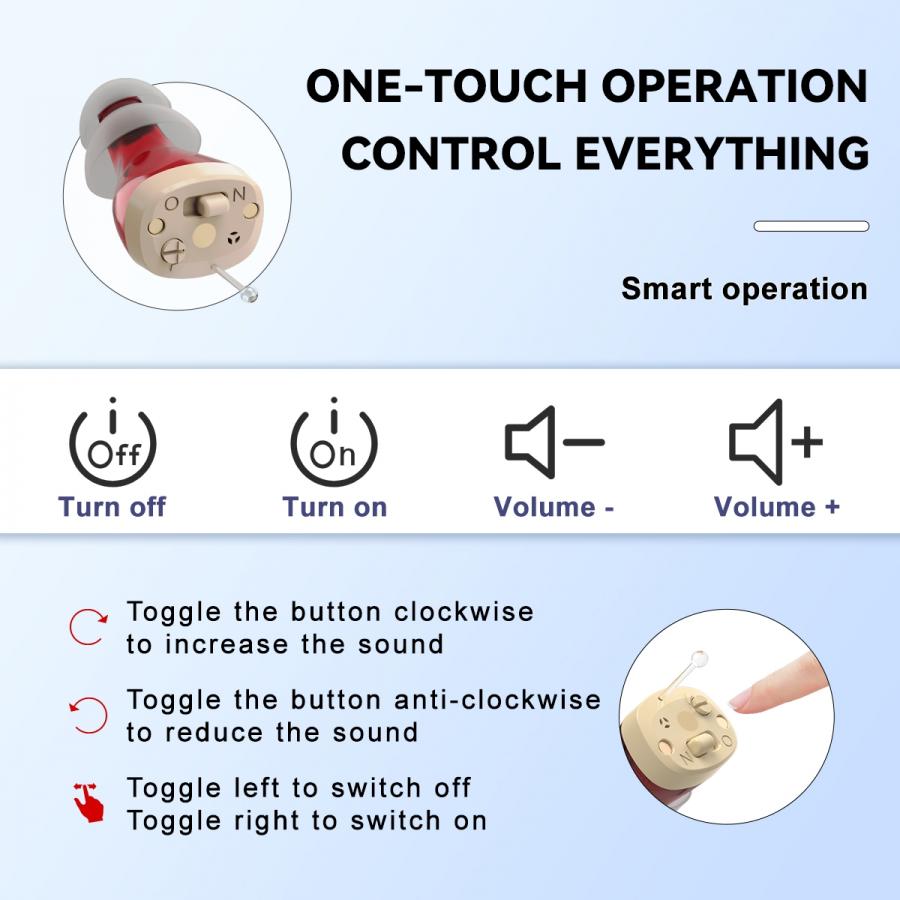 Rechargeable Invisible CIC Hearing Aid Mini