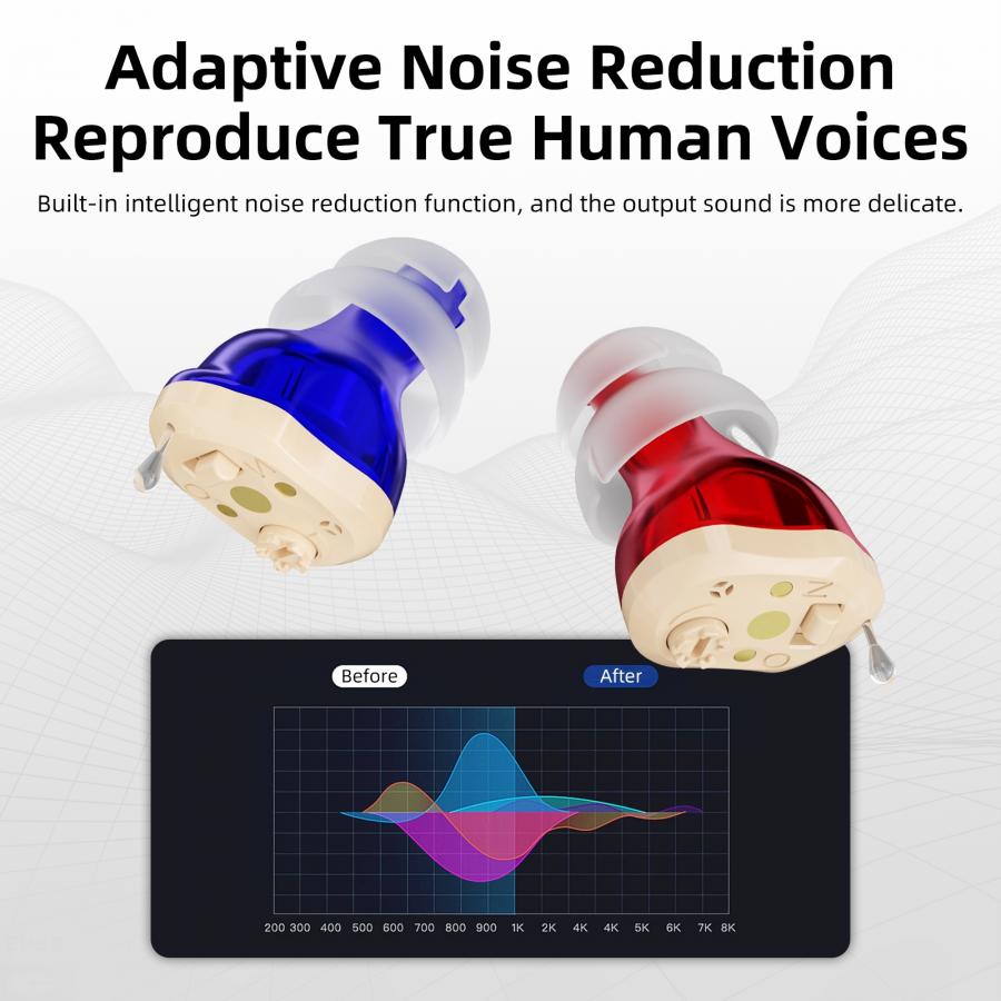 CIC Rechargeable Hearing Aids with Noise Reduction for Elderly