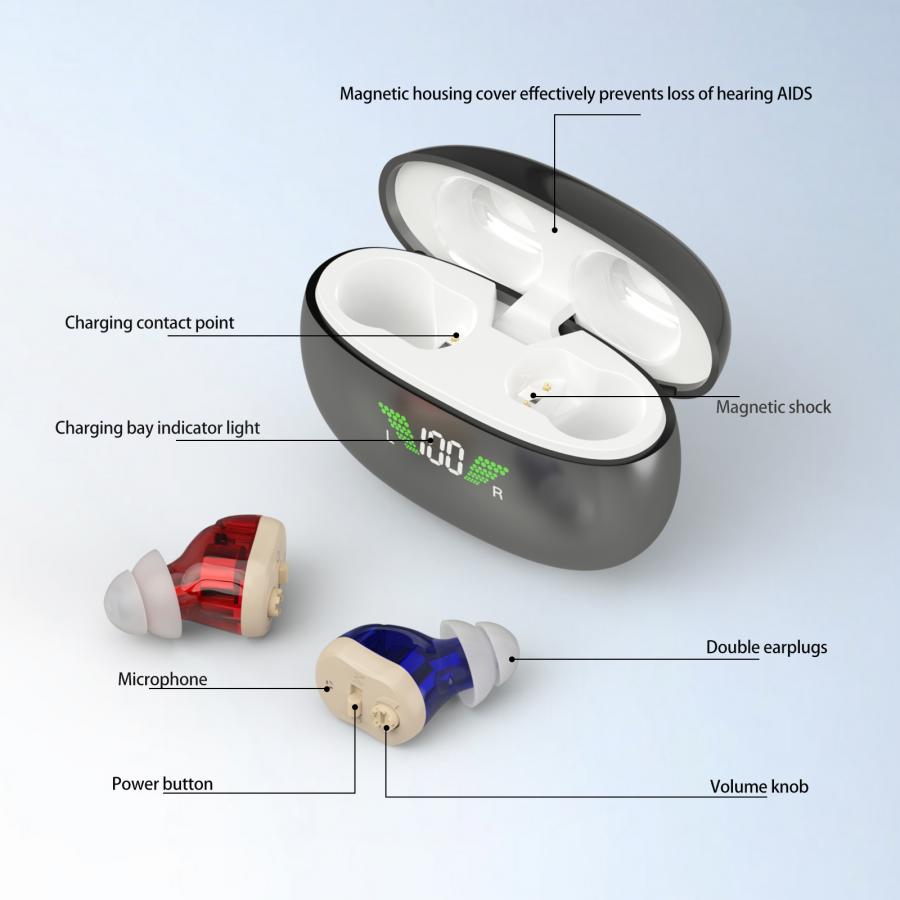 Rechargeable CIC Hearing Aid Noise Reduction