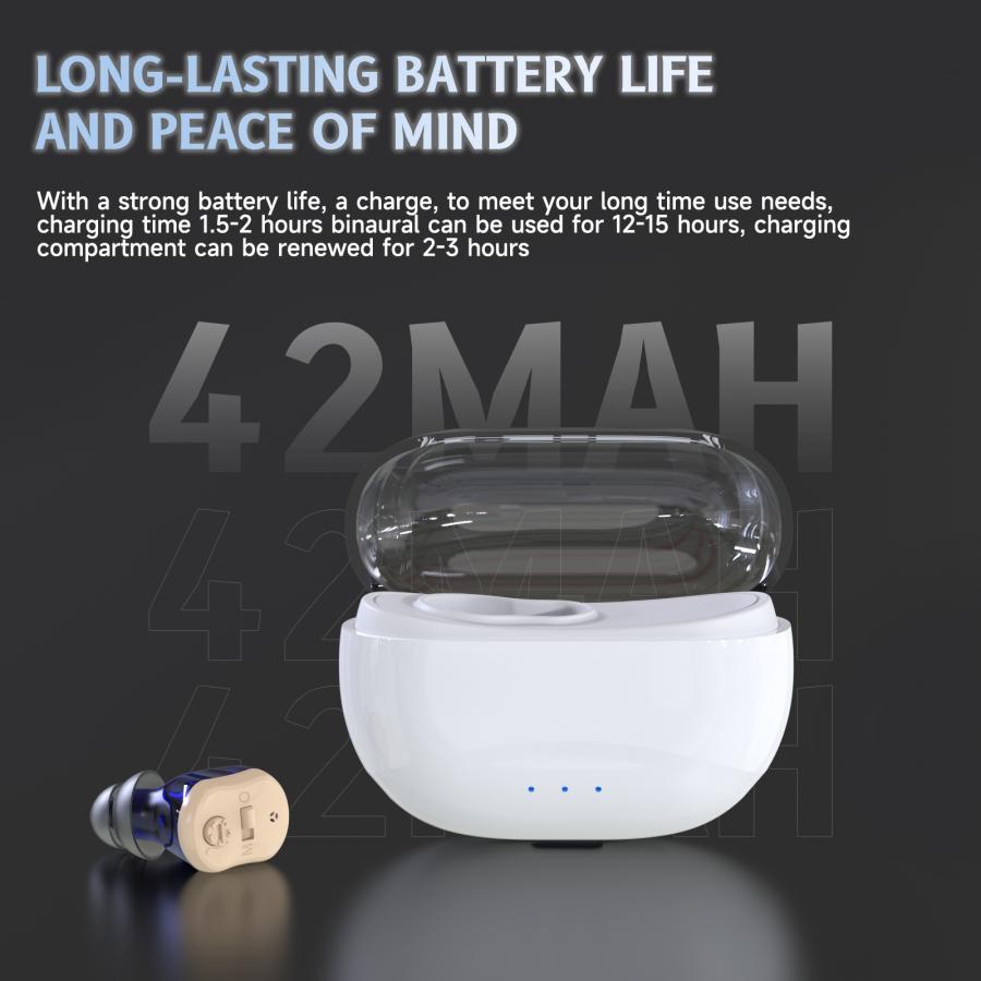 Rechargeable Invisible CIC Hearing Aids