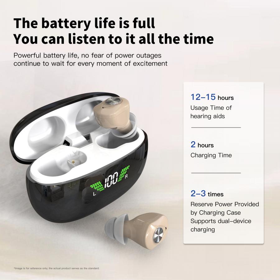 OTC CIC Mini Hearing Aids Rechargeable Digital Wireless Devices