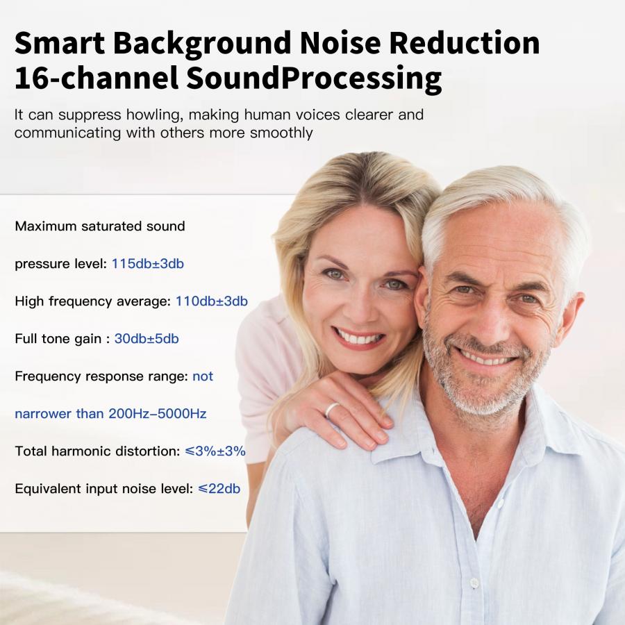 OTC CIC Mini Hearing Aids Rechargeable Digital Wireless Devices