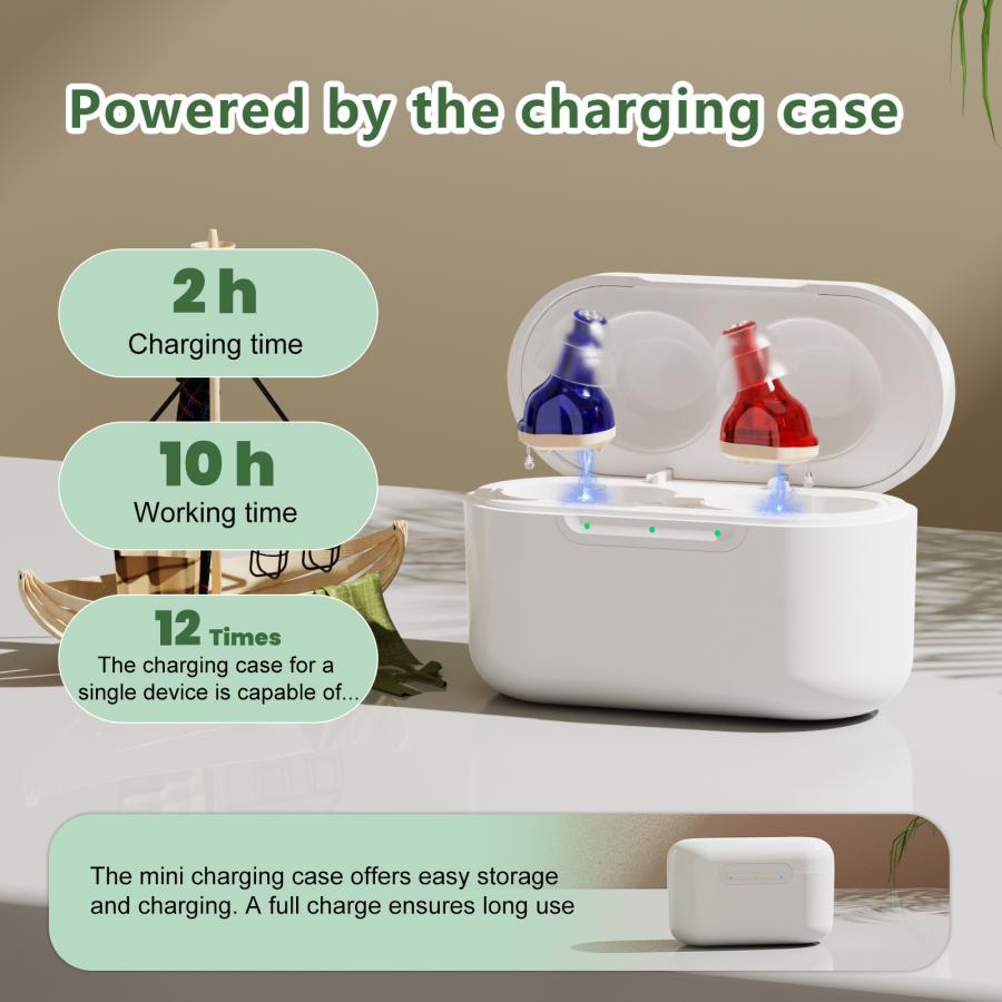 CIC Hearing Aid for Seniors Rechargeable Noise Reduction Device