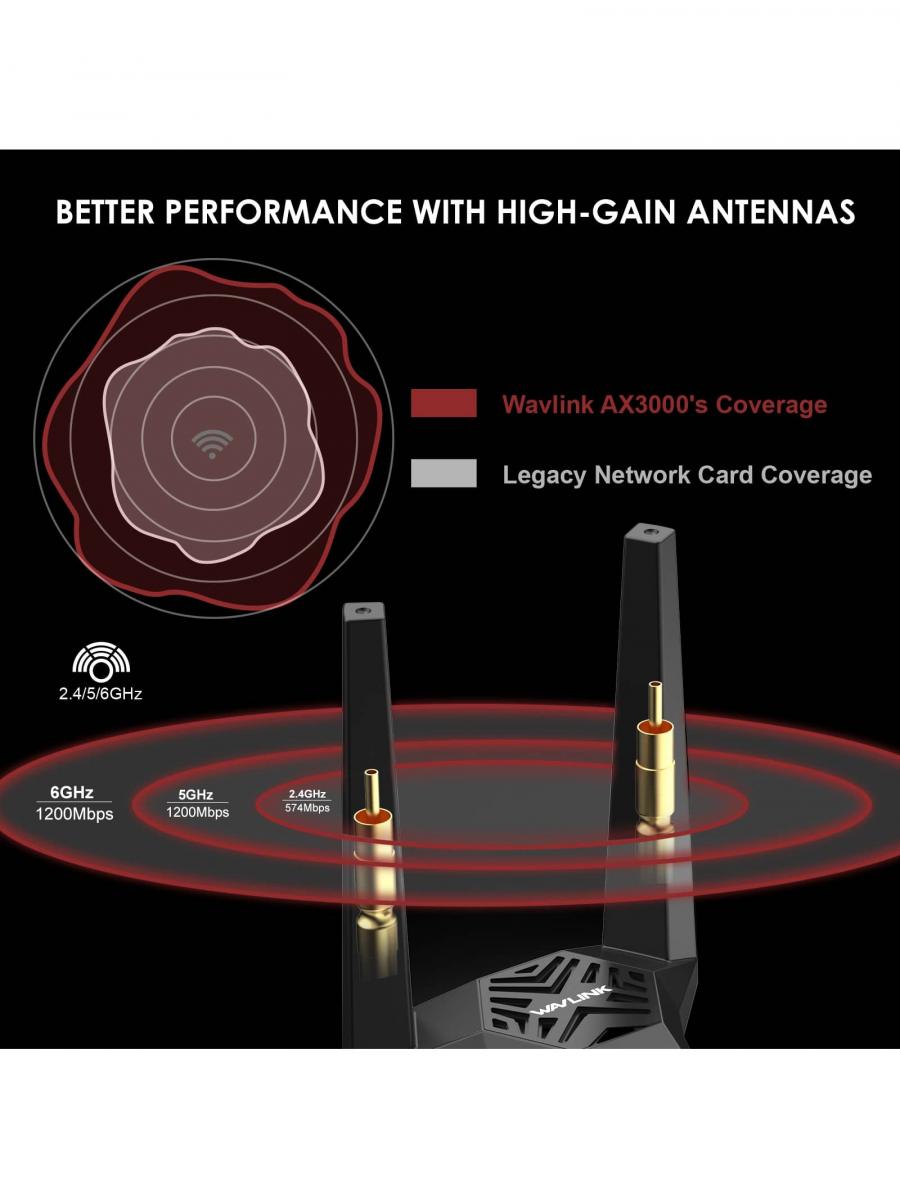 WAVLINK AX3000 двухдиапазонный PCIe WiFi-адаптер с Bluetooth 52