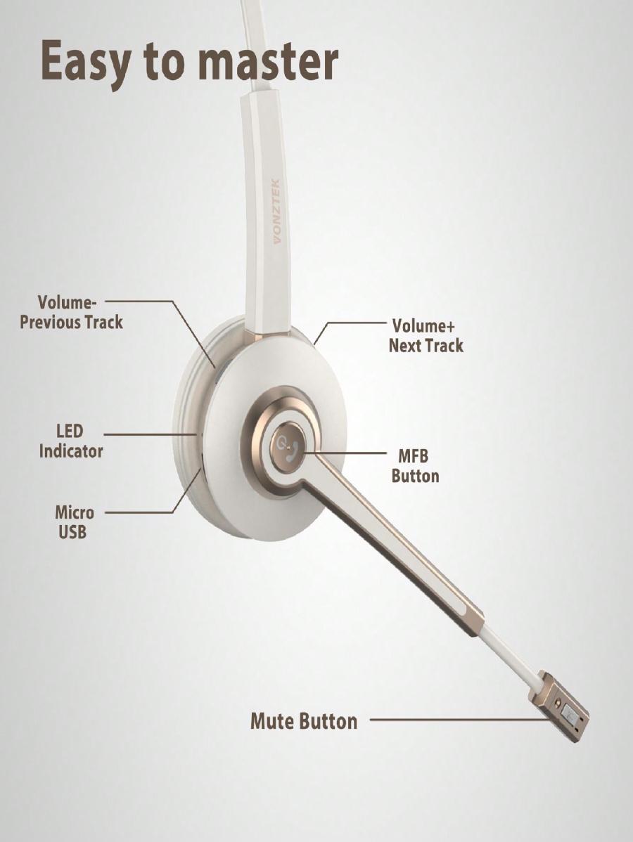 AI Noise Cancelling Wireless Headset with USB Dongle and Mute Function