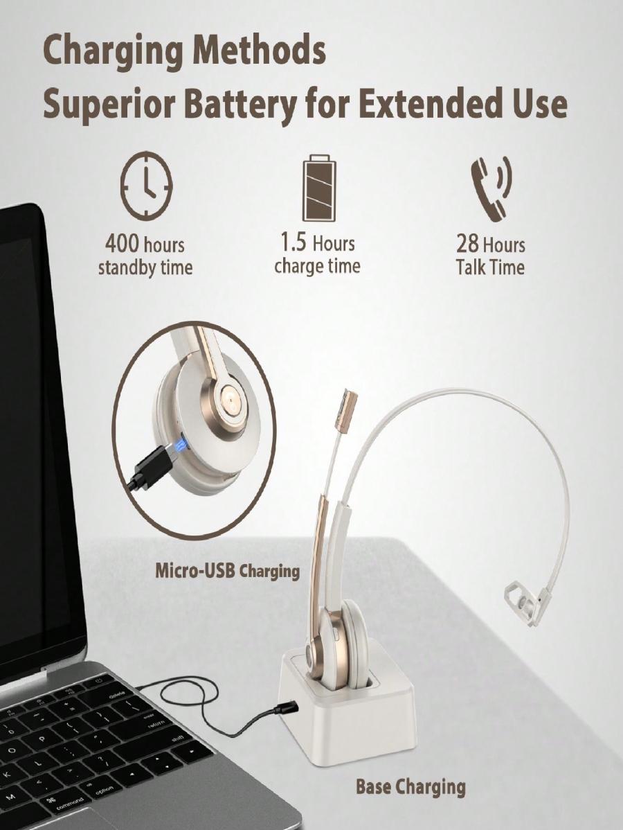 AI Noise Cancelling Wireless Headset with USB Dongle and Mute Function
