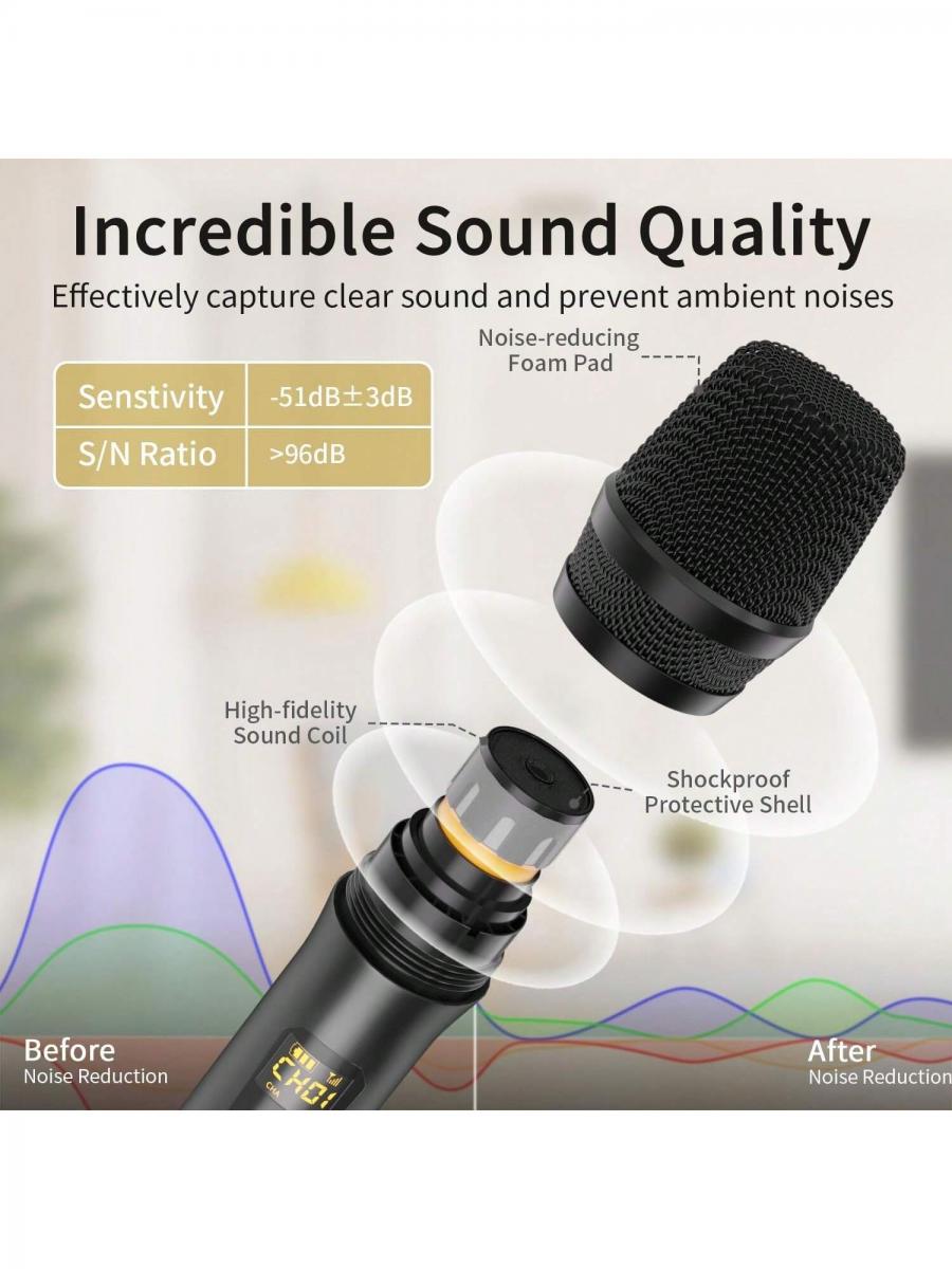 Dual Wireless Karaoke Microphone System with Rechargeable Receiver 200ft