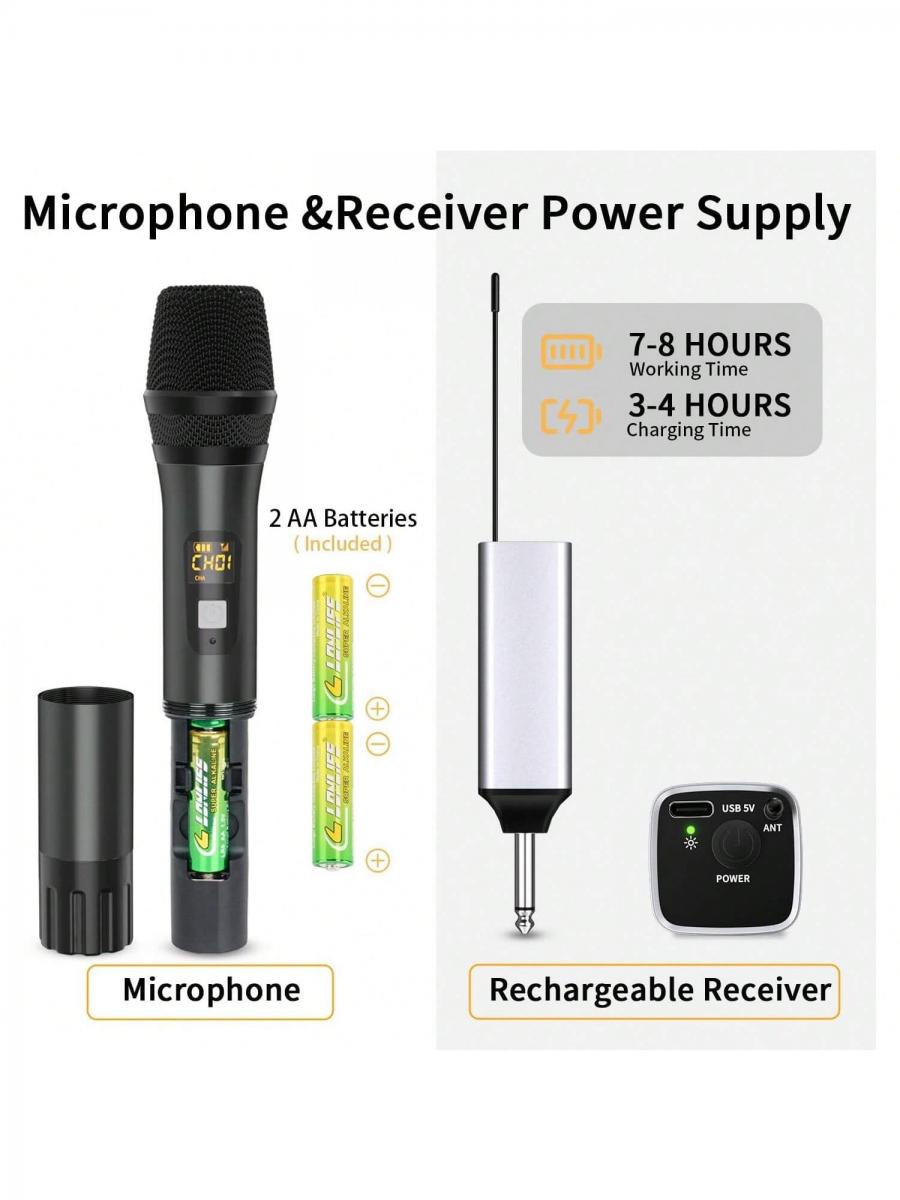 Dual Wireless Karaoke Microphone System with Rechargeable Receiver 200ft
