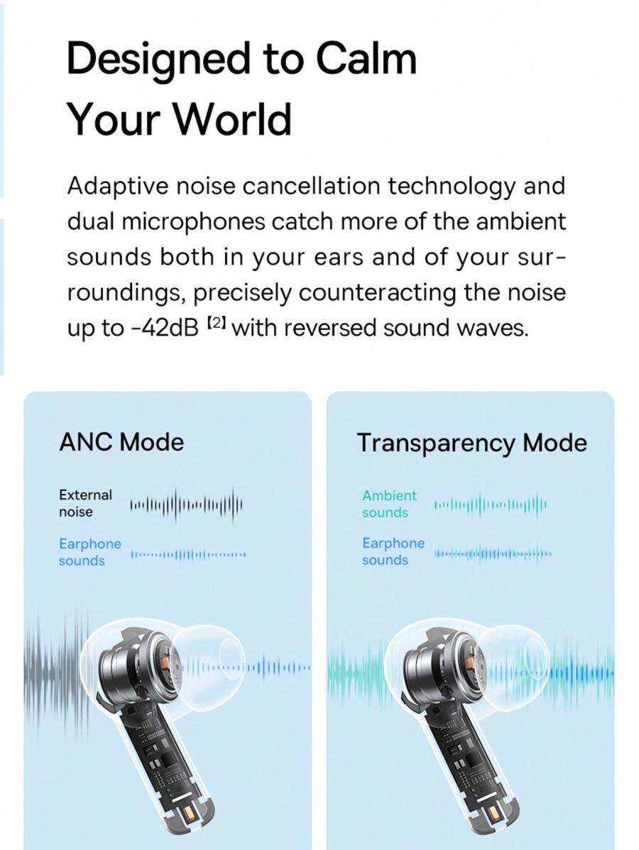 Bowie M2 Wireless Earbuds with Active Noise Cancellation Bluetooth5 2
