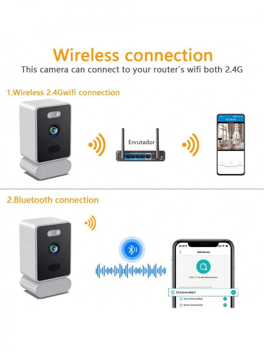 TUYA 2MP Ultra HD Wireless Security Camera with Night Vision