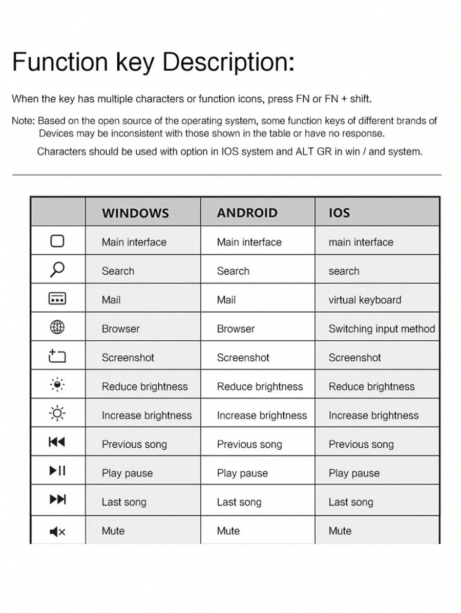 Backlight Wireless Keyboard with Stand for Tablets and Phones