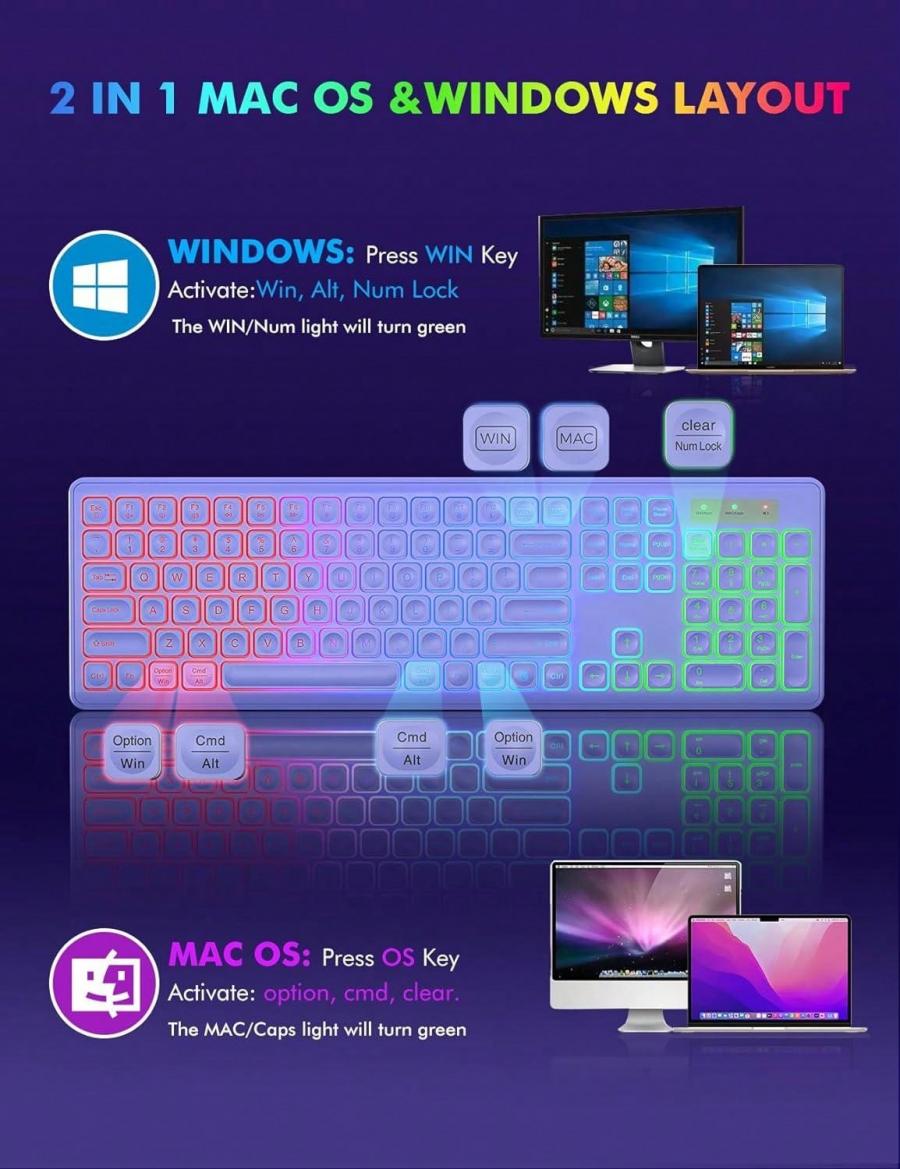 Беспроводная клавиатура и мышь Purple RGB Combo, перезаряжаемые, полноразмерные