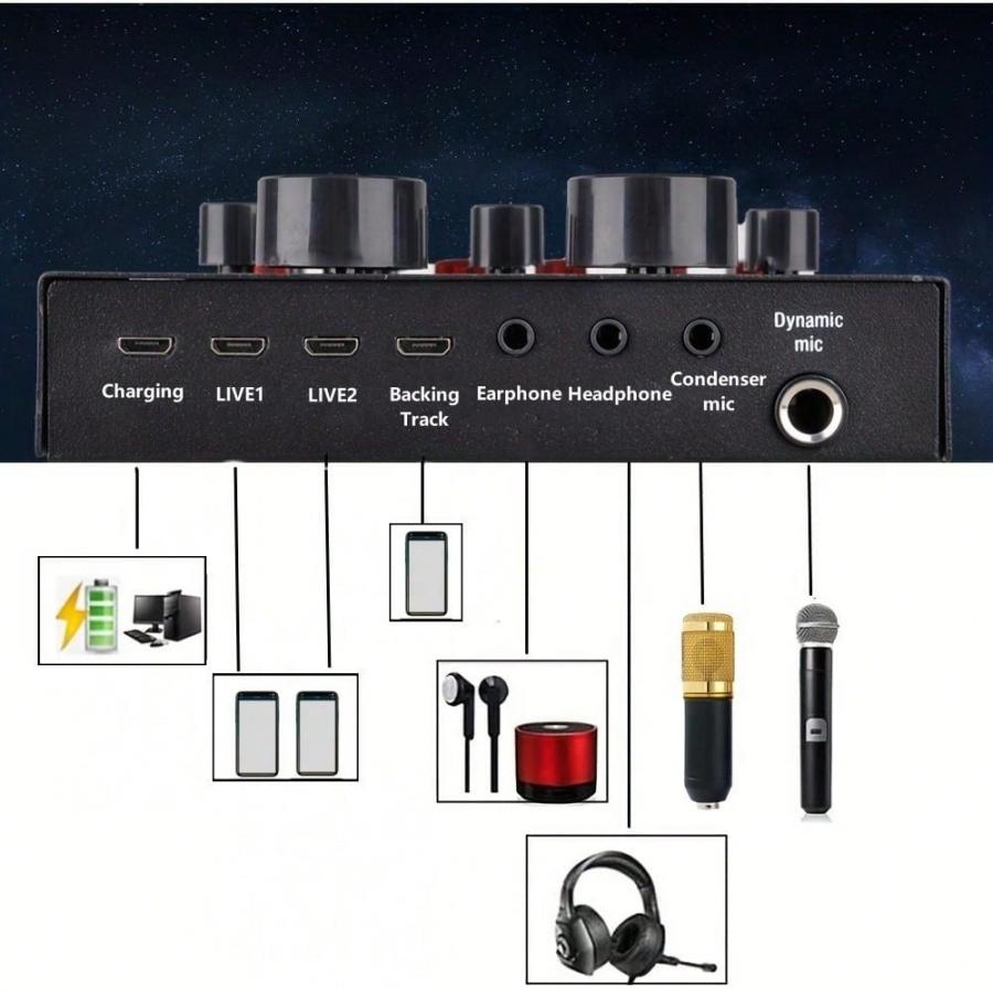 Podcasting Essentials BM 800 Microphone Kit with Audio Interface