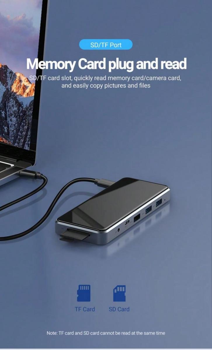 USB C Dual HDMI Adapter 12 in 1 Docking Station for Type C Devices