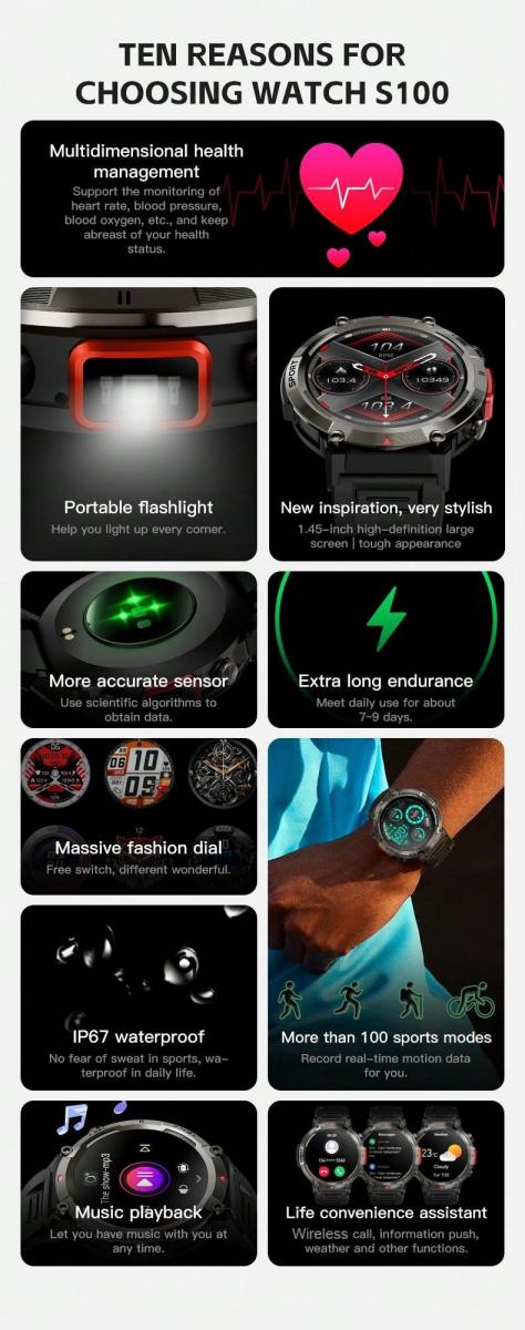 Smart Watch 145 Inch TFT IP67 Fitness Tracker Music Remote Monitor