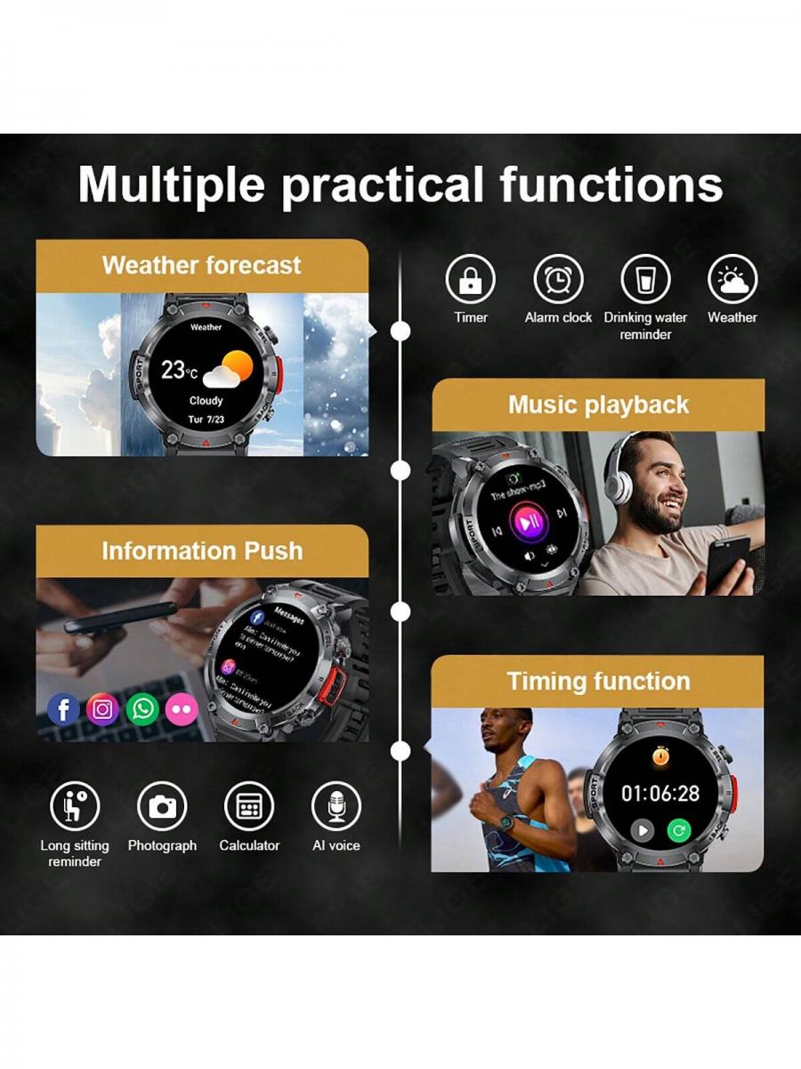Smart Watch 1 with 45 Inch Screen IP67 Fitness Tracker Music Remote