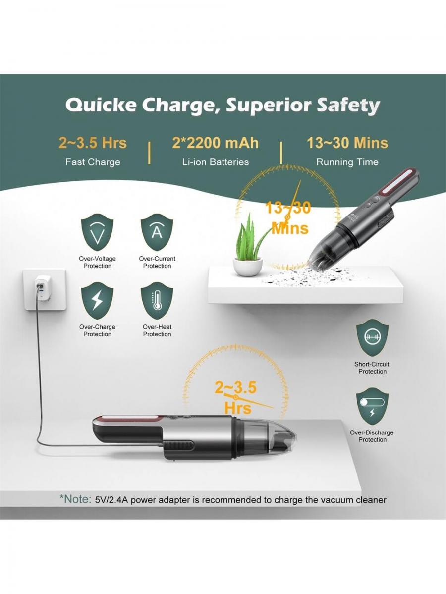 Powerful 6000Pa Cordless Handheld Vacuum Cleaner for Car and Home