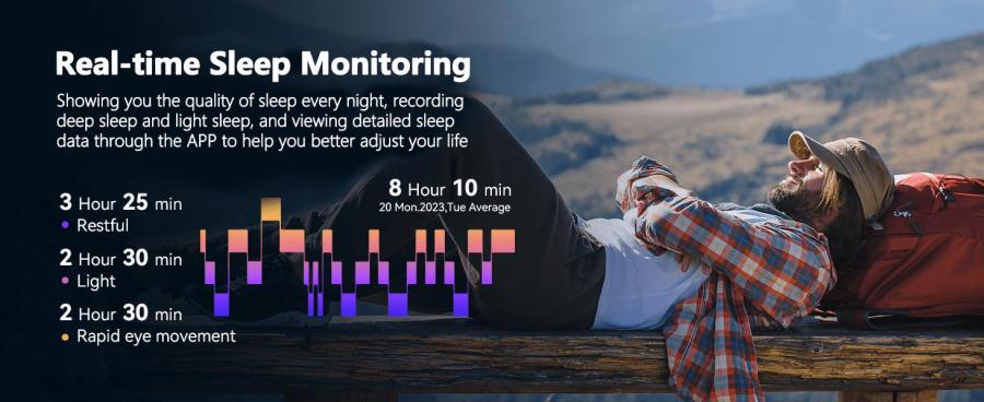 96 Smart Watch for Men Bluetooth Call Waterproof Fitness Tracker
