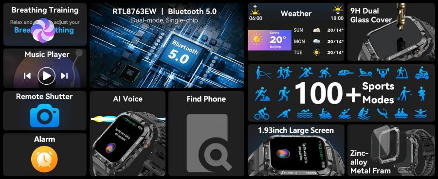 96 Smart Watch for Men Bluetooth Call Waterproof Fitness Tracker