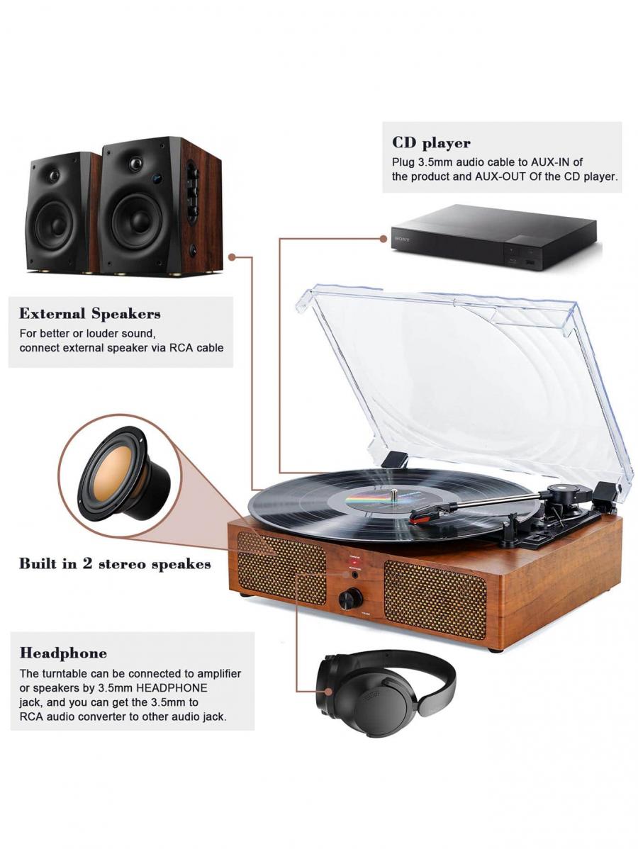 Bluetooth Vinyl Record Player Turntable with Speakers and USB Output