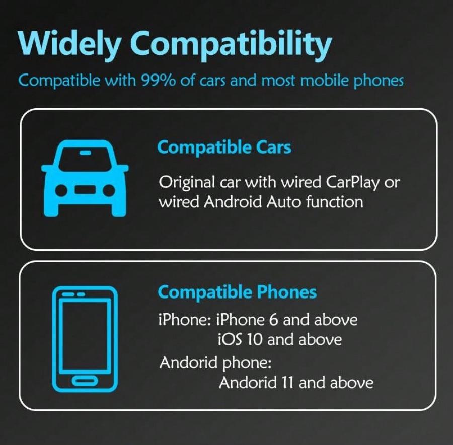 2 In1 Wireless Carplay Adapter for USB Type C Dongle Plug Play