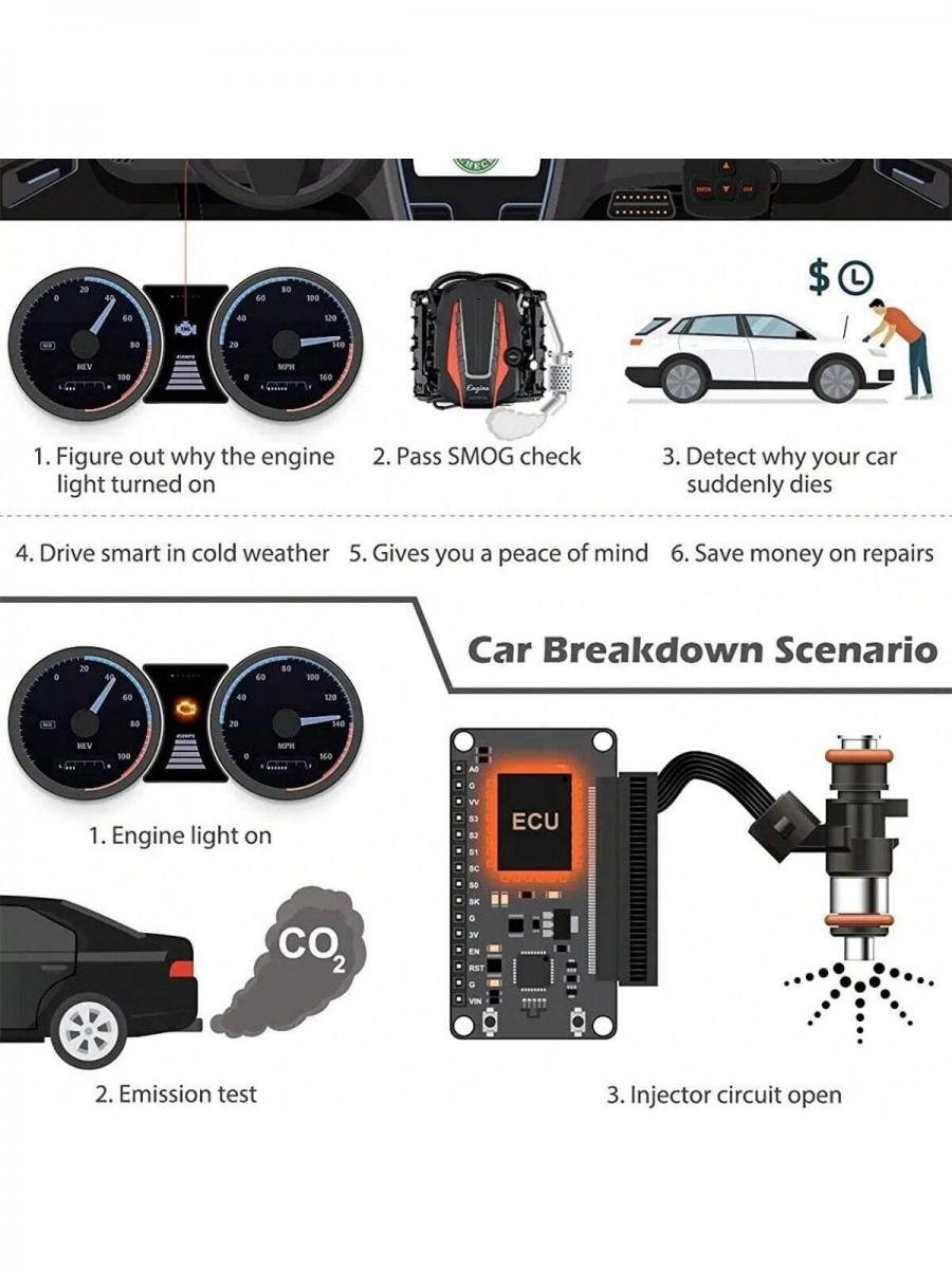 ANCEL AD310 OBD2 Code Reader Car Diagnostic Scan Tool Auto Check Engine