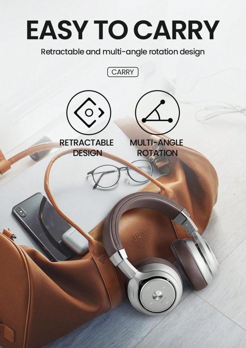 Picun P28X Wireless Headphones HiFi Stereo 30H Playtime Lightweight