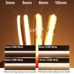 Is this LED strip suitable for outdoor use?
