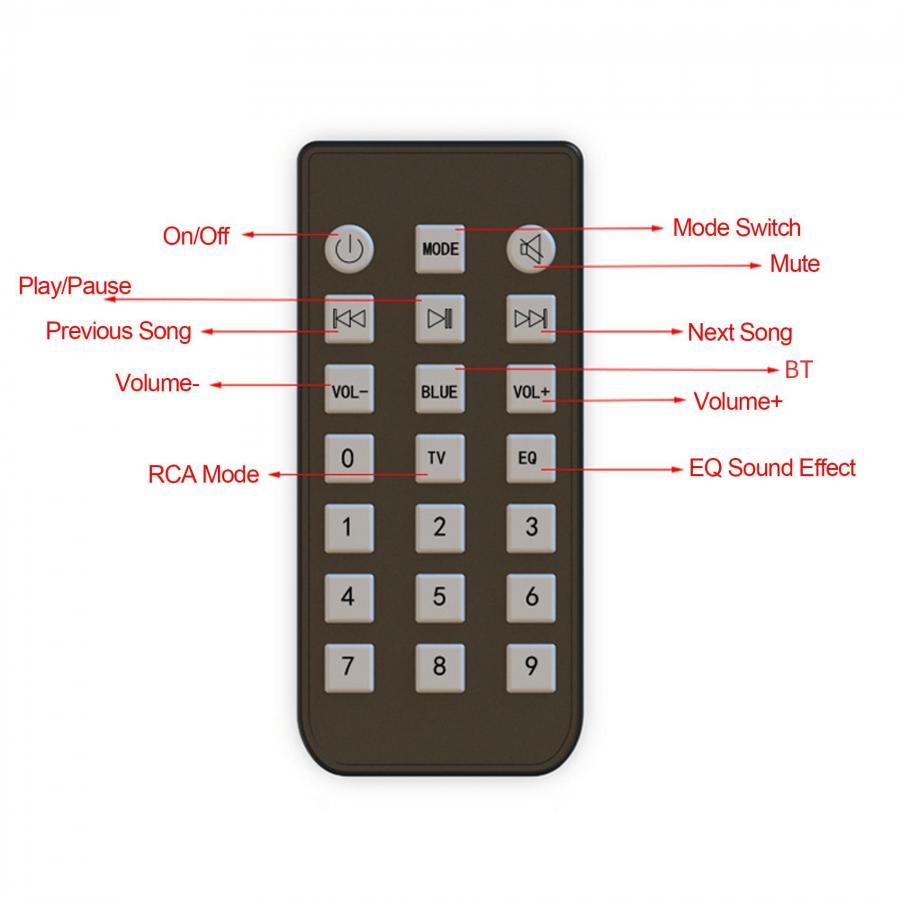 Wireless Surround Sound Bar Home Theater Speaker System Upgrade