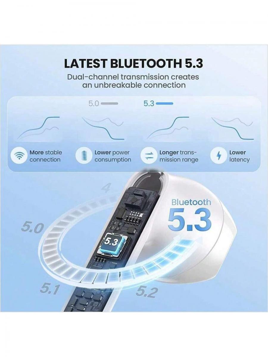 Wireless Earbuds Bluetooth Headphones TWS Stereo Sound