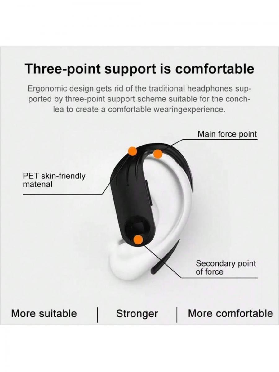 Waterproof Bluetooth 50 Noise Cancelling Wireless Earbuds Headphones