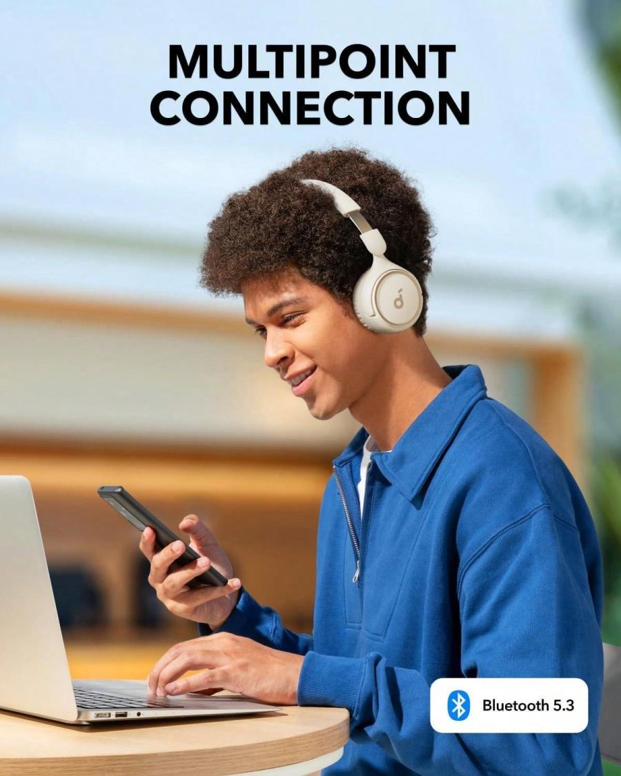 Soundcore H30i Wireless On Ear Headphones with 70H Playtime