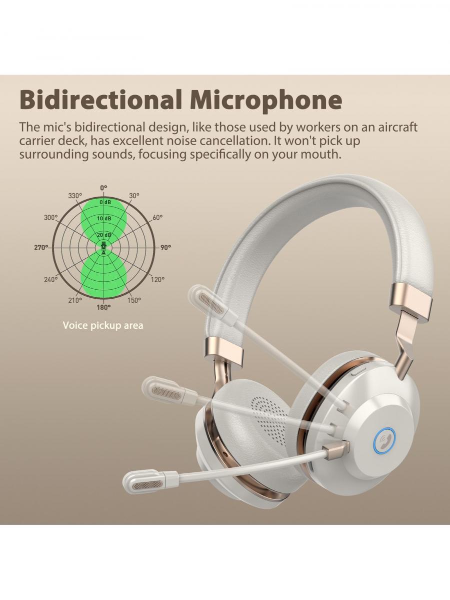 Bluetooth Wireless Headset with AI Noise Canceling Microphone 45 Hrs