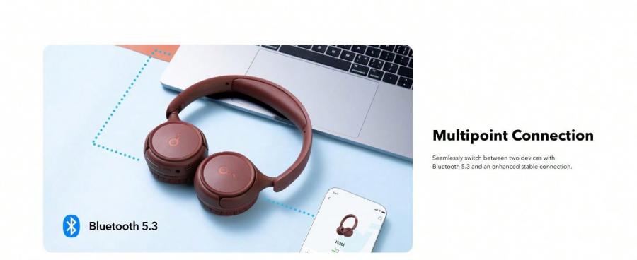 Soundcore H30i Wireless On Ear Headphones with Pure Bass 70H Playtime