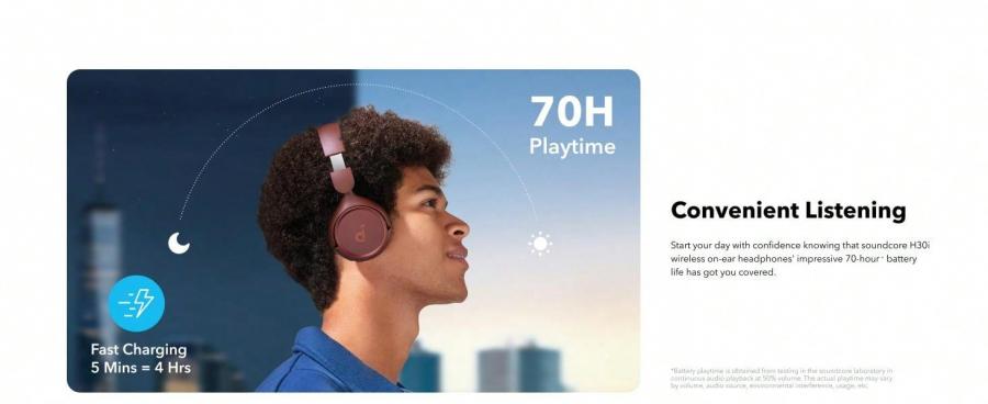 Soundcore H30i Wireless On Ear Headphones 70H Playtime Bluetooth