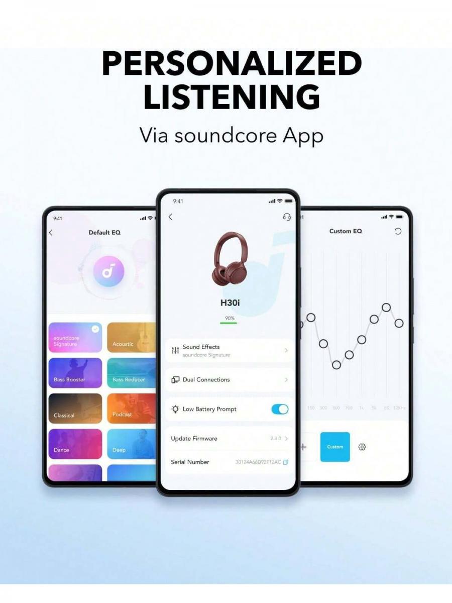 Soundcore H30i Wireless On Ear Headphones 70H Playtime Bluetooth