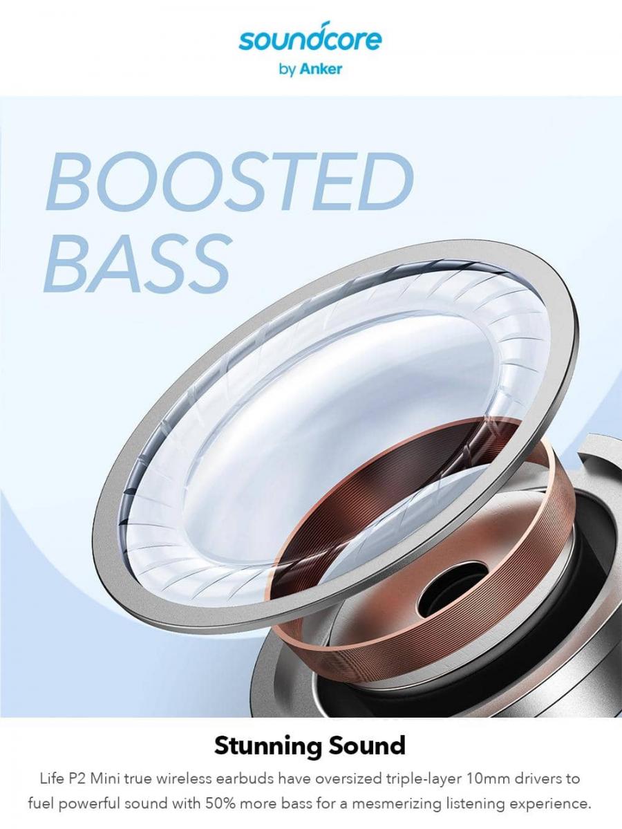 Soundcore Life P2 Mini True Wireless Earbuds Big Bass Bluetooth 5 2