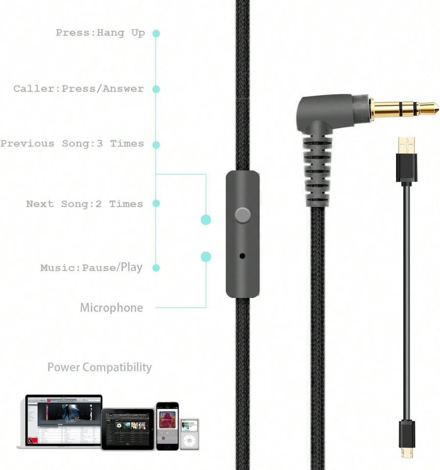 Riwbox XBT 80 Wireless Bluetooth Folding Headphones with Mic and Control