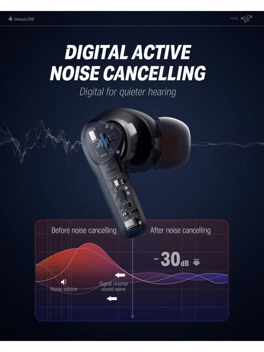 Donner Wireless Noise Cancelling Bluetooth Earbuds with Fast Charging