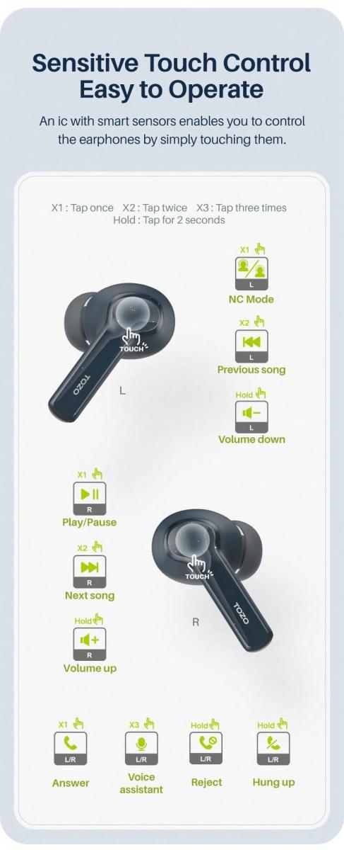 TOZO NC2 Hybrid Active Noise Cancelling Wireless Earbuds