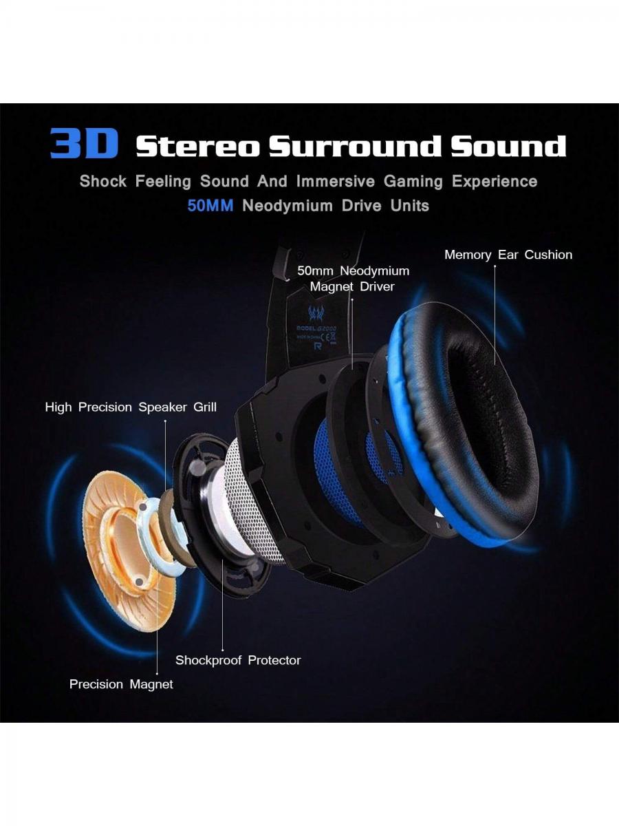 Colorful LED Gaming Headset Over Ear Headphones with Noise Cancelling Mic