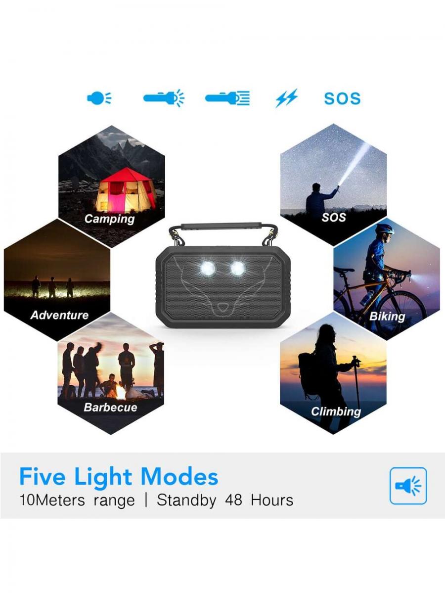 DOSS Traveler Portable Bluetooth Speaker Waterproof TWS Stereo Sound