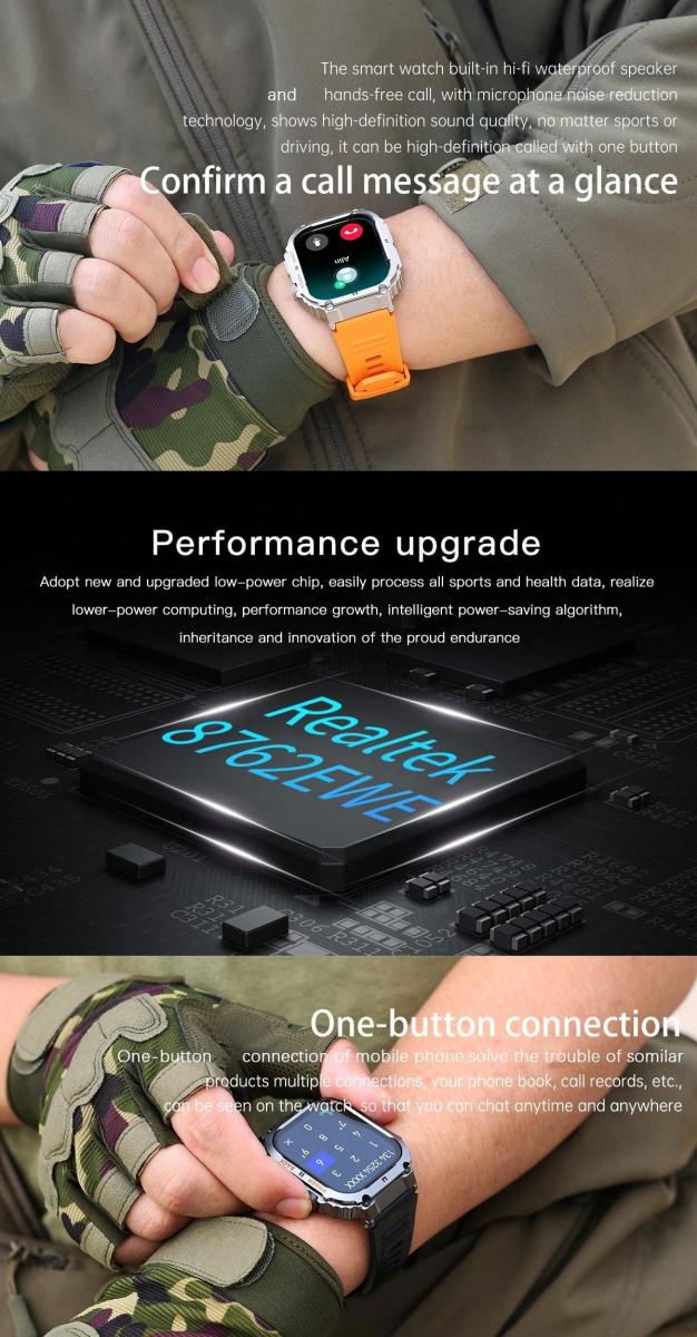 Smart Fitness Watch with Heart Rate Blood Pressure and Sleep Tracking