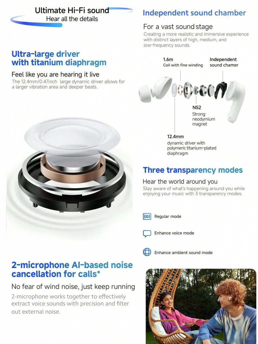 Xiaomi Redmi Buds 5 Active Noise Cancellation Earbuds 40H Battery Life