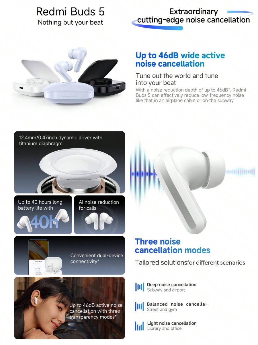 Xiaomi Redmi Buds 5 Active Noise Cancellation Earbuds 40H Battery Life